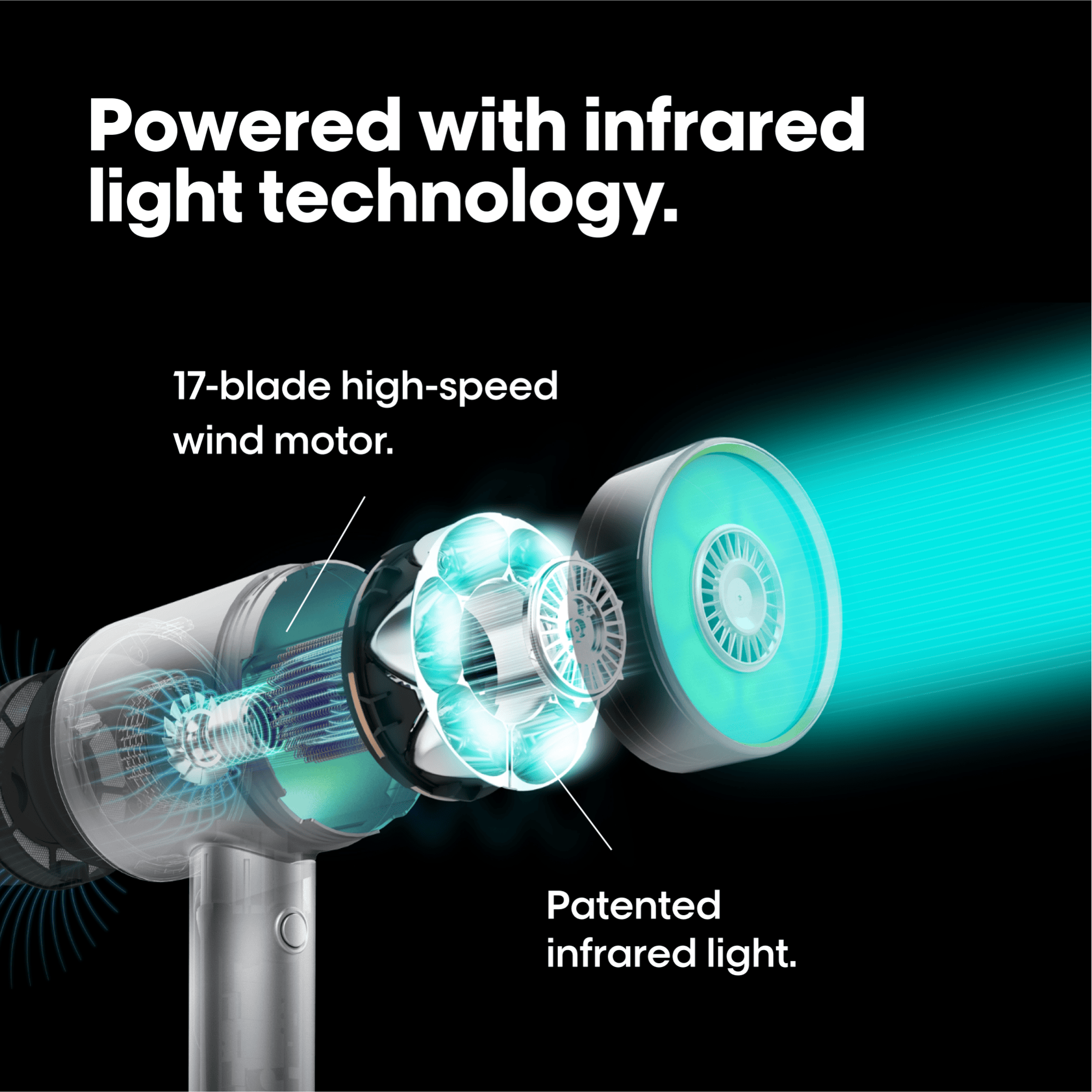 Infrared light technology device with labeled components on a black background