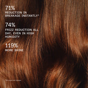 Close-up of brown hair with text highlighting hair care product benefits