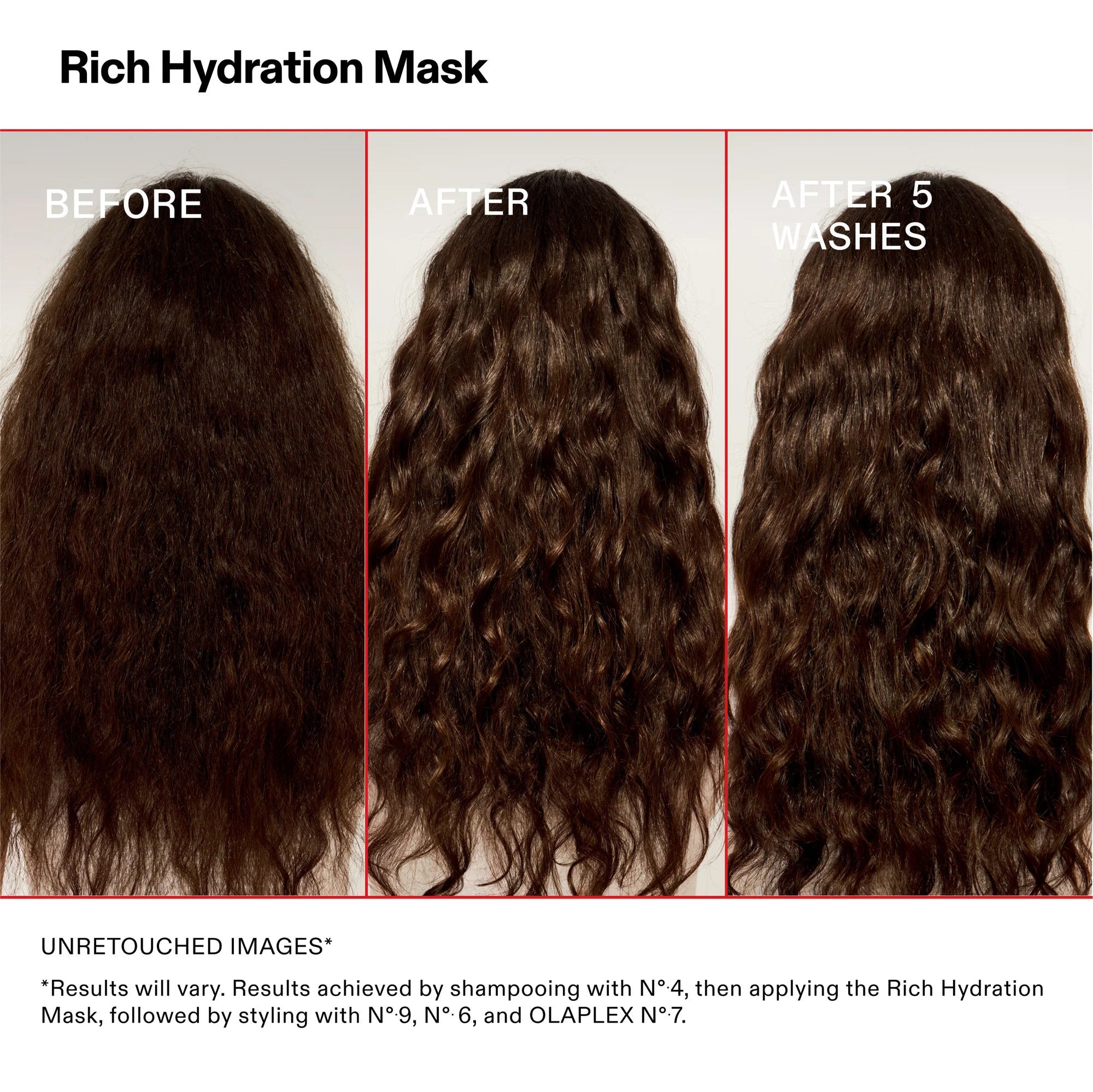 Before and after comparison of a Rich Hydration Mask treatment on hair, showing results after one wash and five washes.