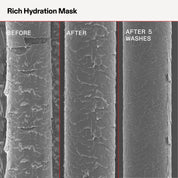 SEM images showing the effect of a Rich Hydration Mask on hair texture before, after, and after 5 washes.