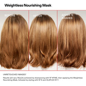 Before and after comparison of hair treated with a weightless nourishing mask, showing results after one wash and five washes.