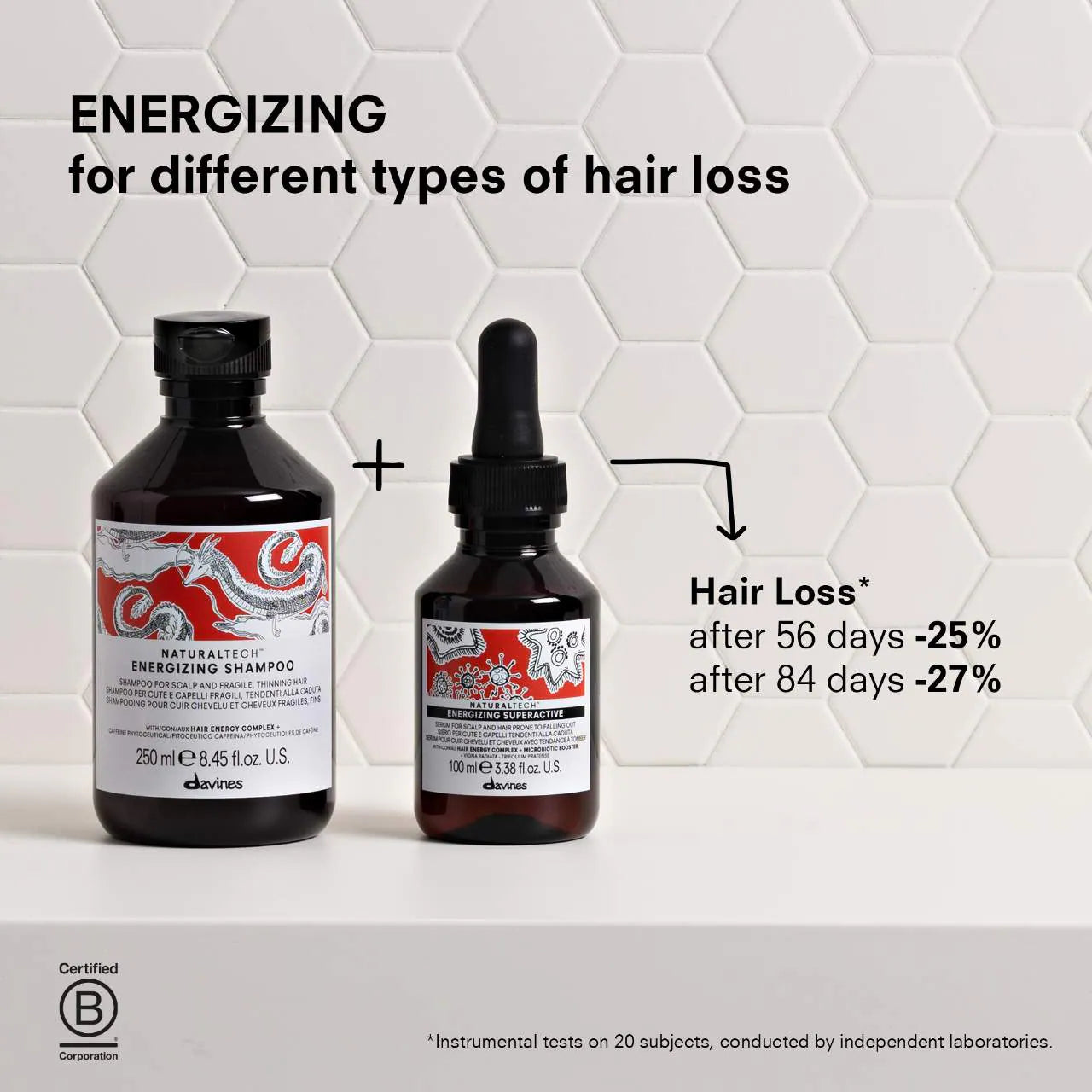 Two bottles of Davines hair care products on a white background with text about hair loss reduction.