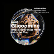 Transparent fiber with text explaining Glicooamine's function on a black background